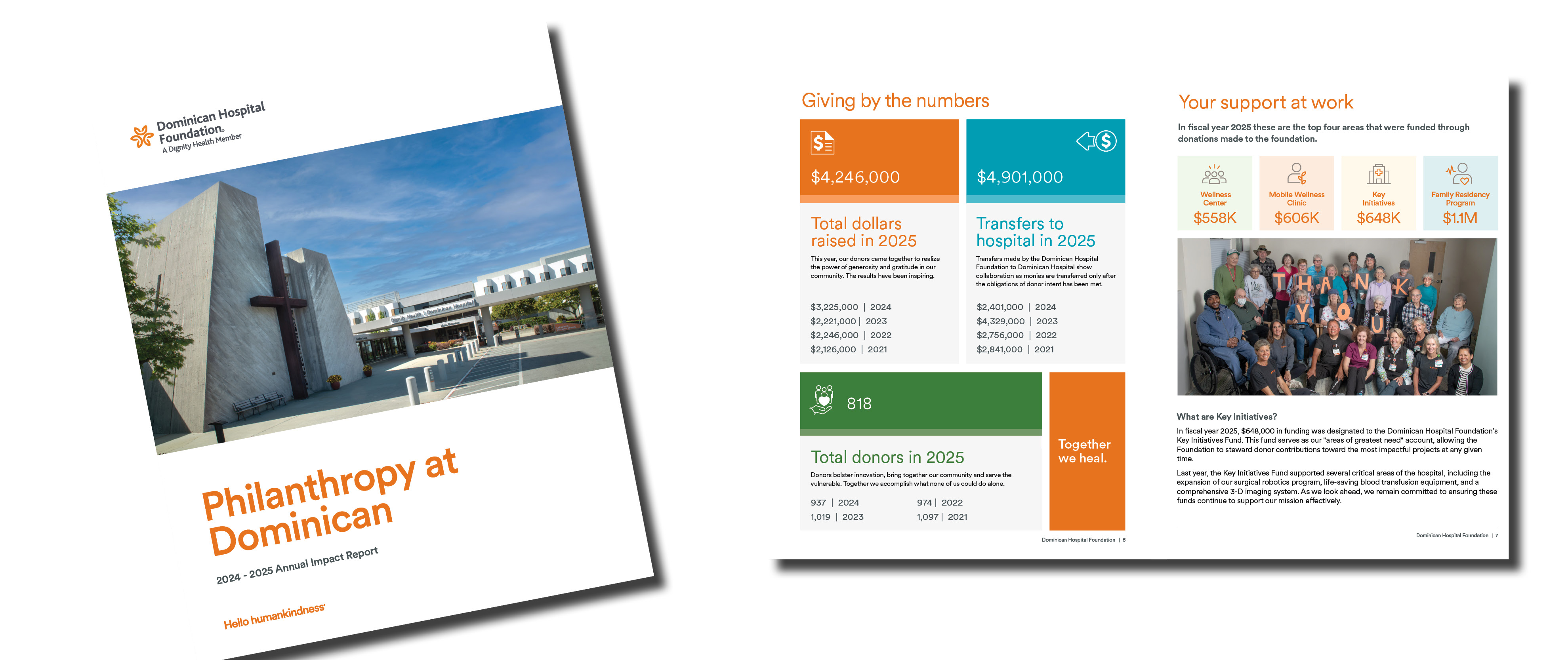 Annual Report 2024-25